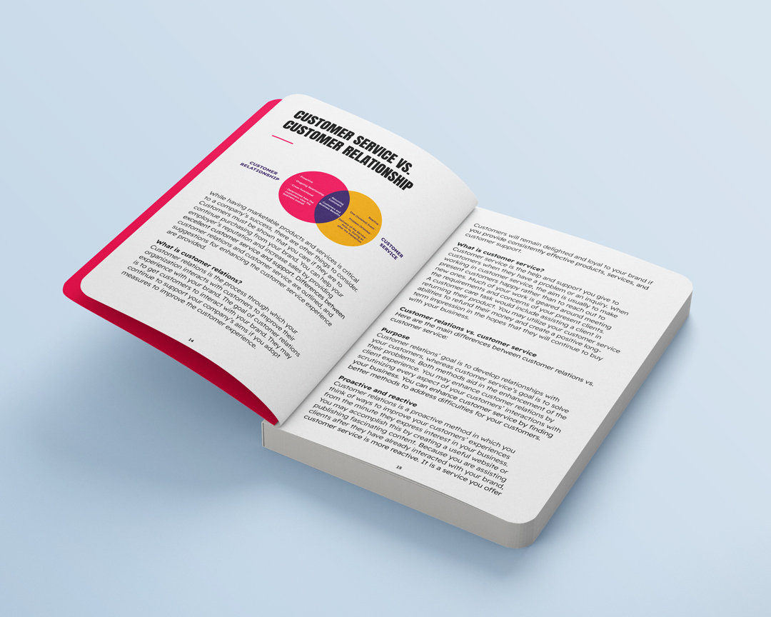 Customer Relationship Explained Business Explained Customer Relationship Explained Business Explained