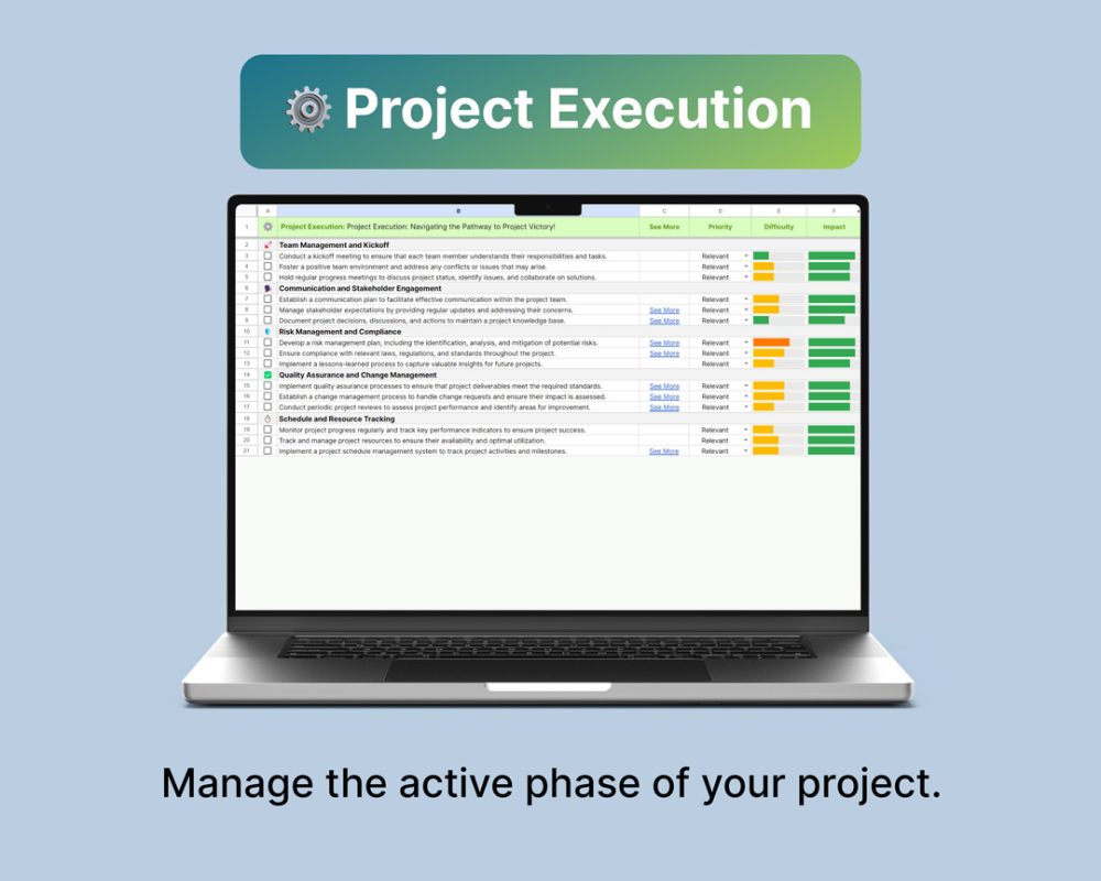 Ultimate Project Management Cheat Sheet - Business Explained