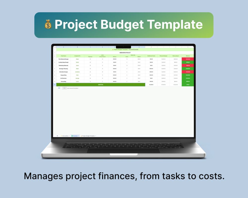 Ultimate Project Management Cheat Sheet - Image 9