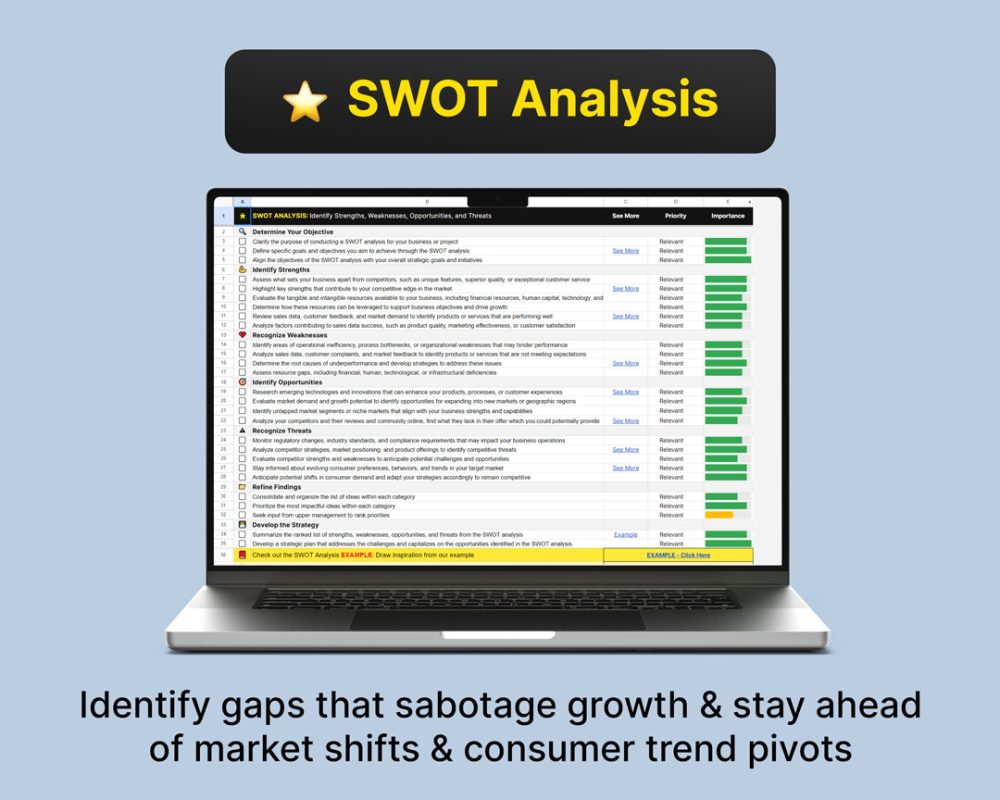 Ultimate Market Research Checklist - Image 3