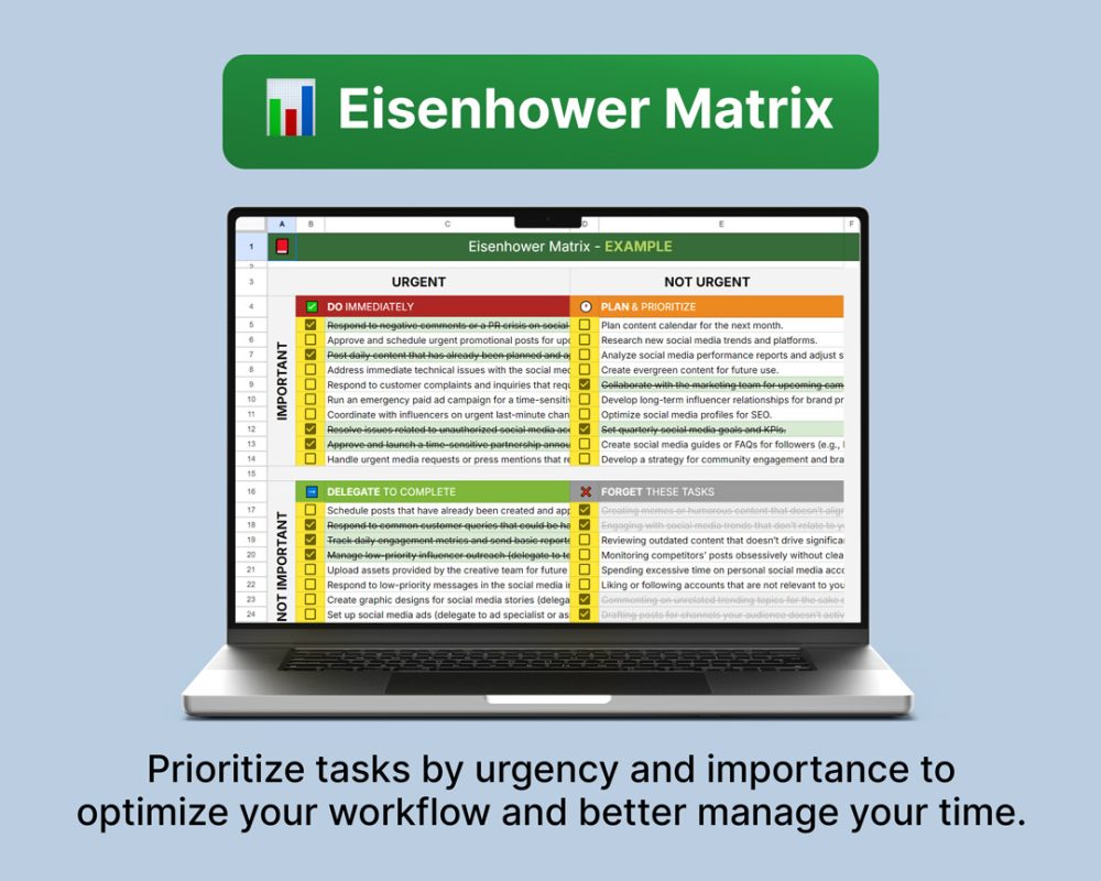 Ultimate Productivity Checklist - Image 4