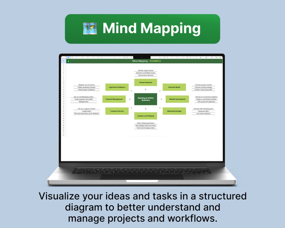 Ultimate Productivity Checklist - Image 10