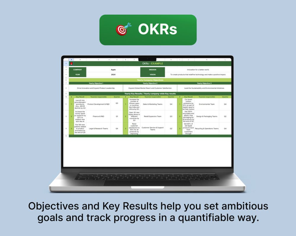 Ultimate Productivity Checklist - Image 7