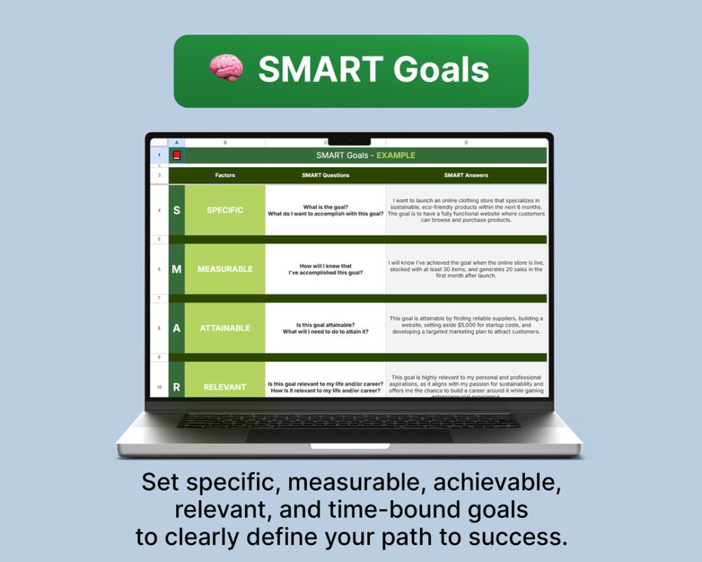 Ultimate Productivity Checklist - Image 5
