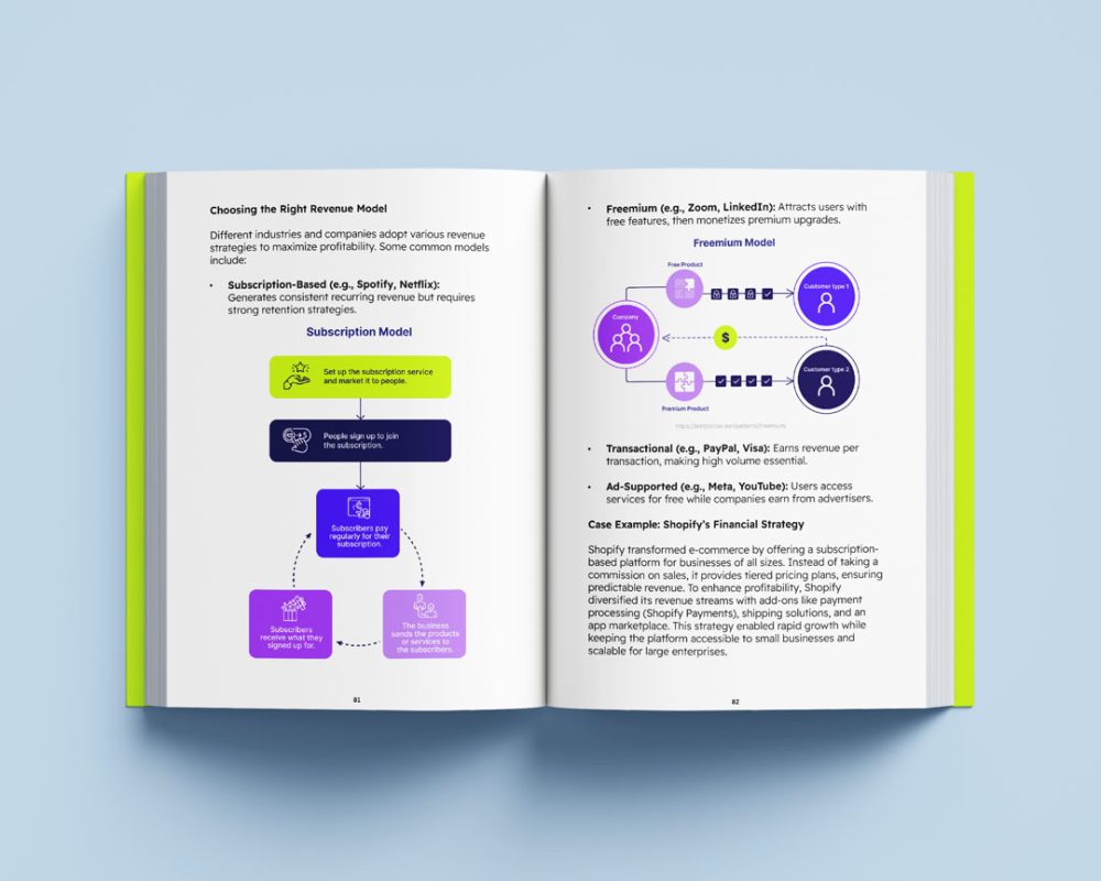 Business Development Explained - Image 6