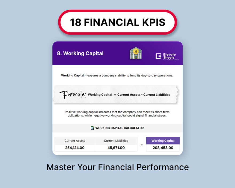 Ultimate KPI Mastery Toolkit - Image 5