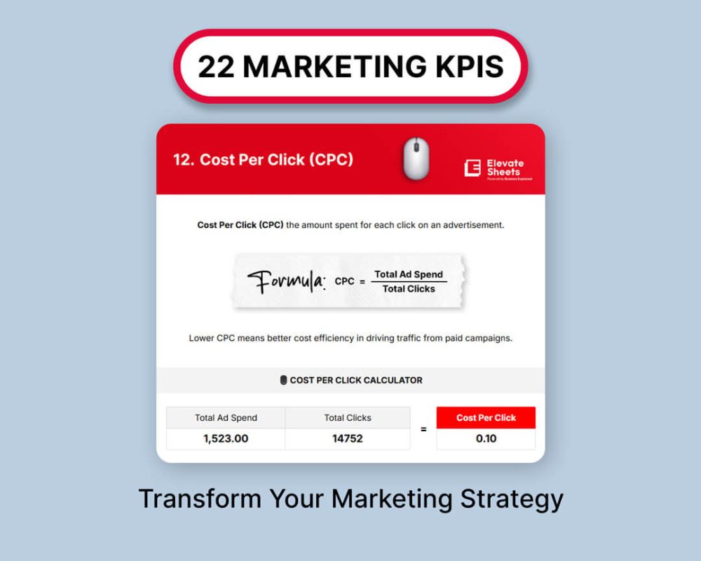 Ultimate KPI Mastery Toolkit - Image 3
