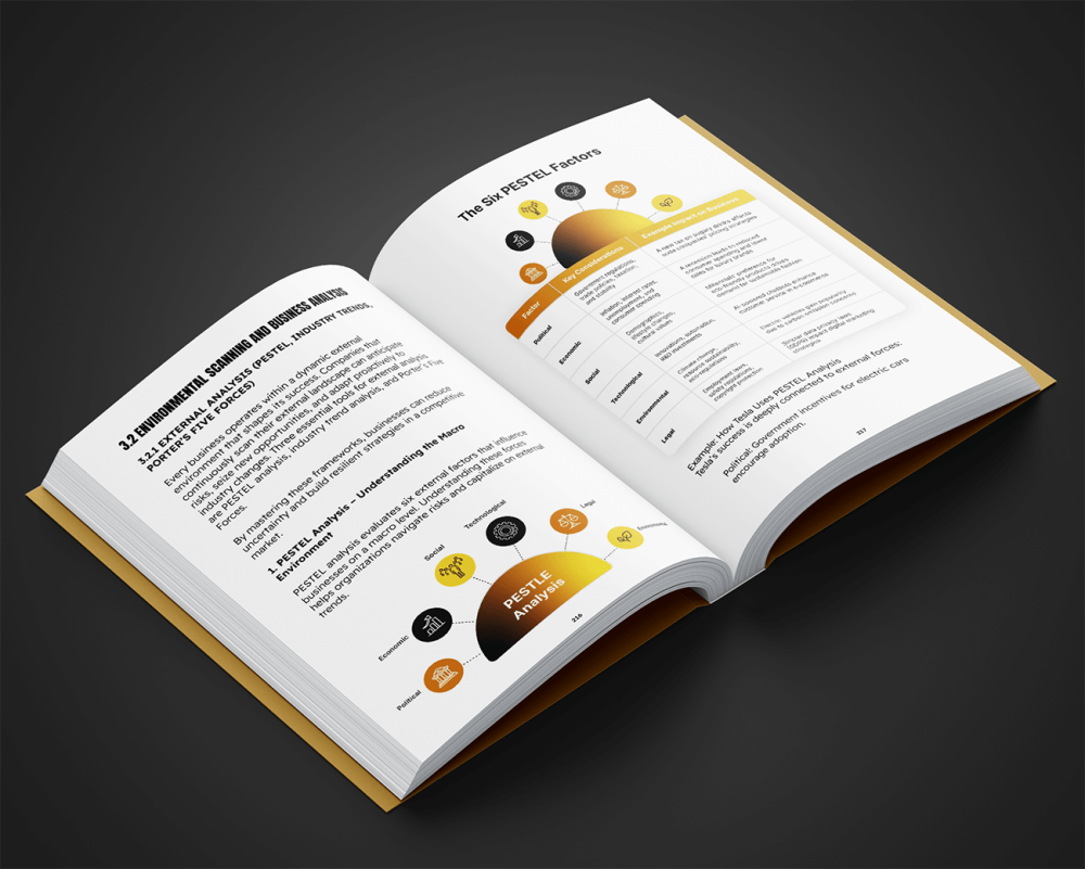 Top-Tier Management Explained - Image 5