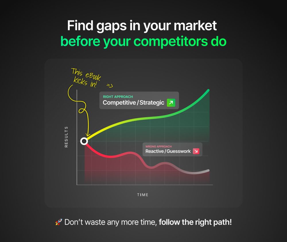 Competitive Advantage Explained - Image 3