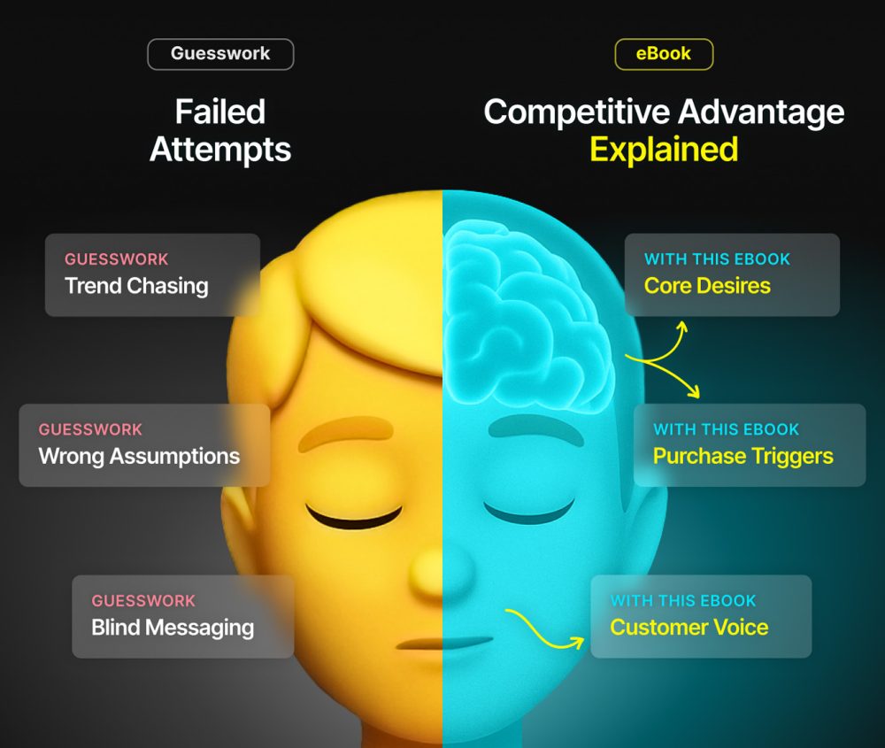 Competitive Advantage Explained - Image 5