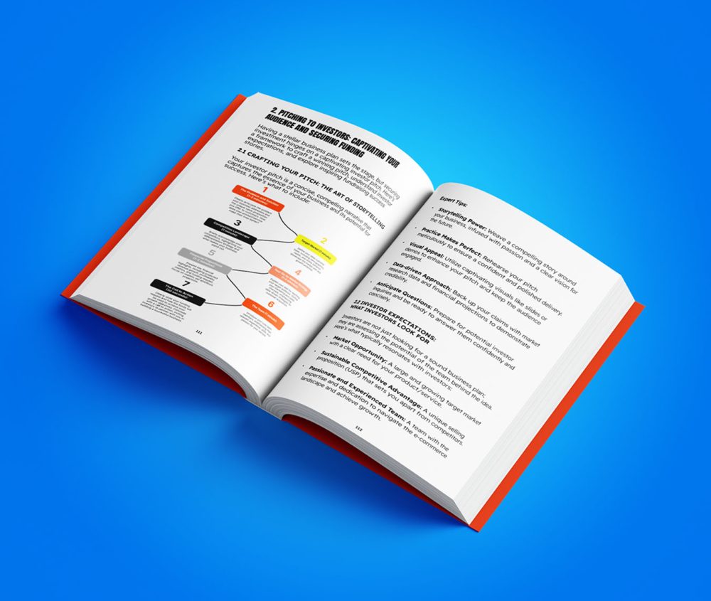 Founder Frameworks Explained - Image 5