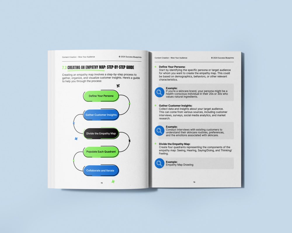 Content Creation Blueprint - Image 5