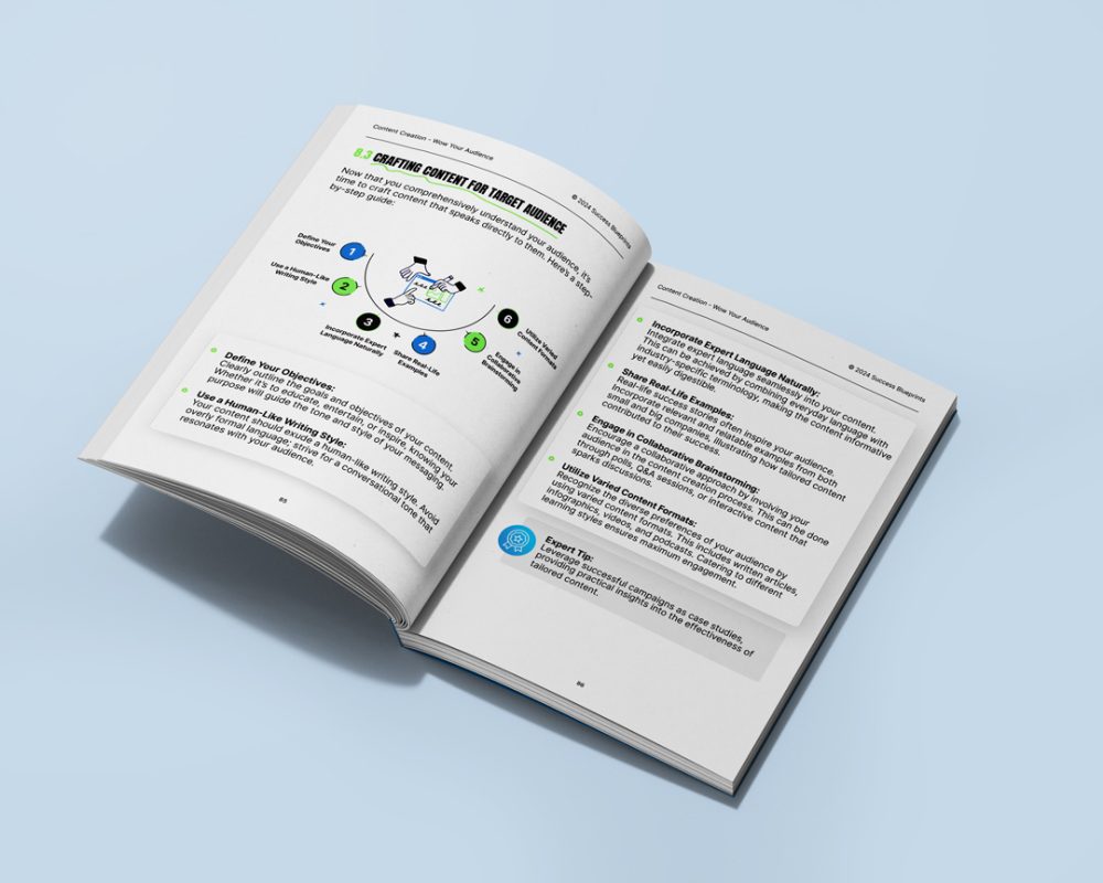 Content Creation Blueprint - Image 4