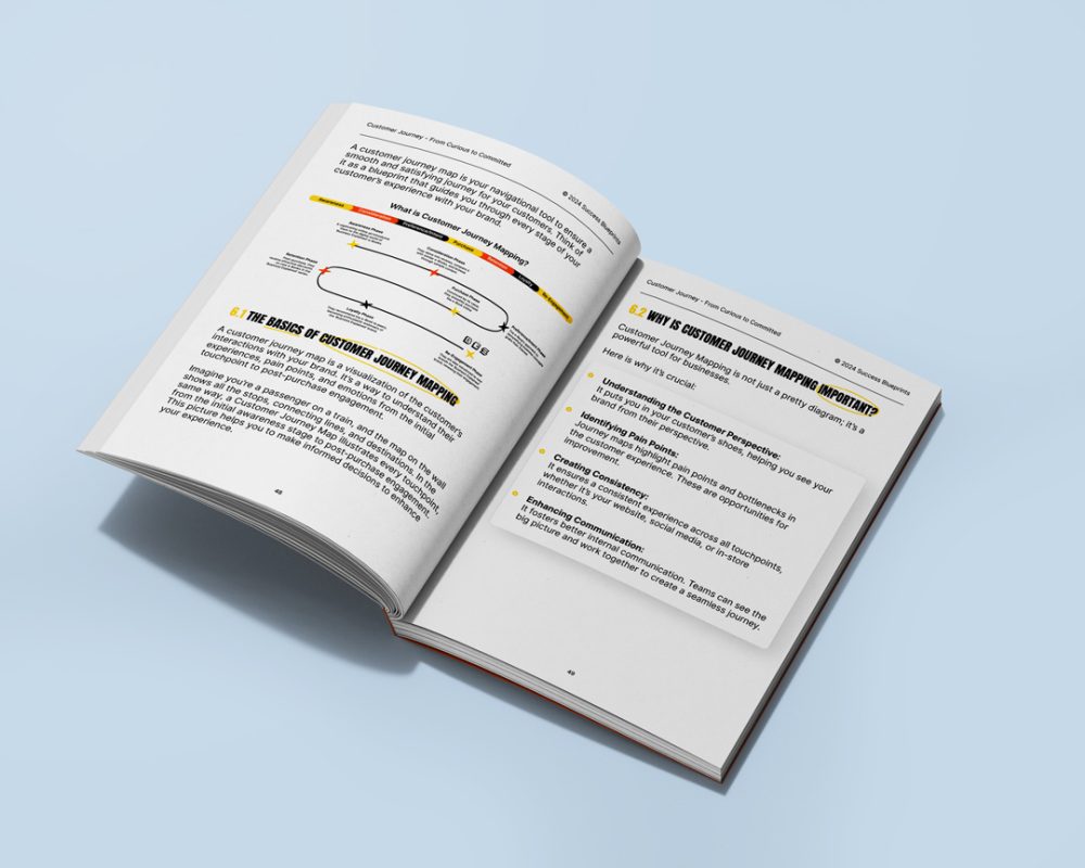 Customer Journey Blueprint - Image 4