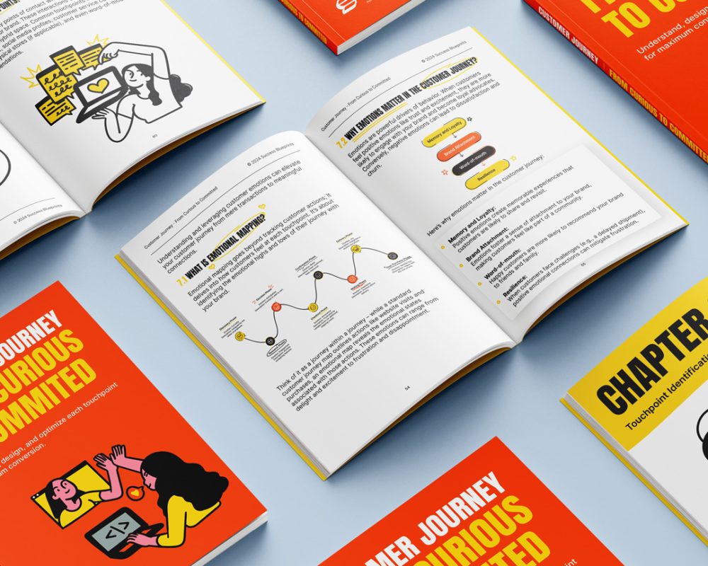 Customer Journey Blueprint - Image 3