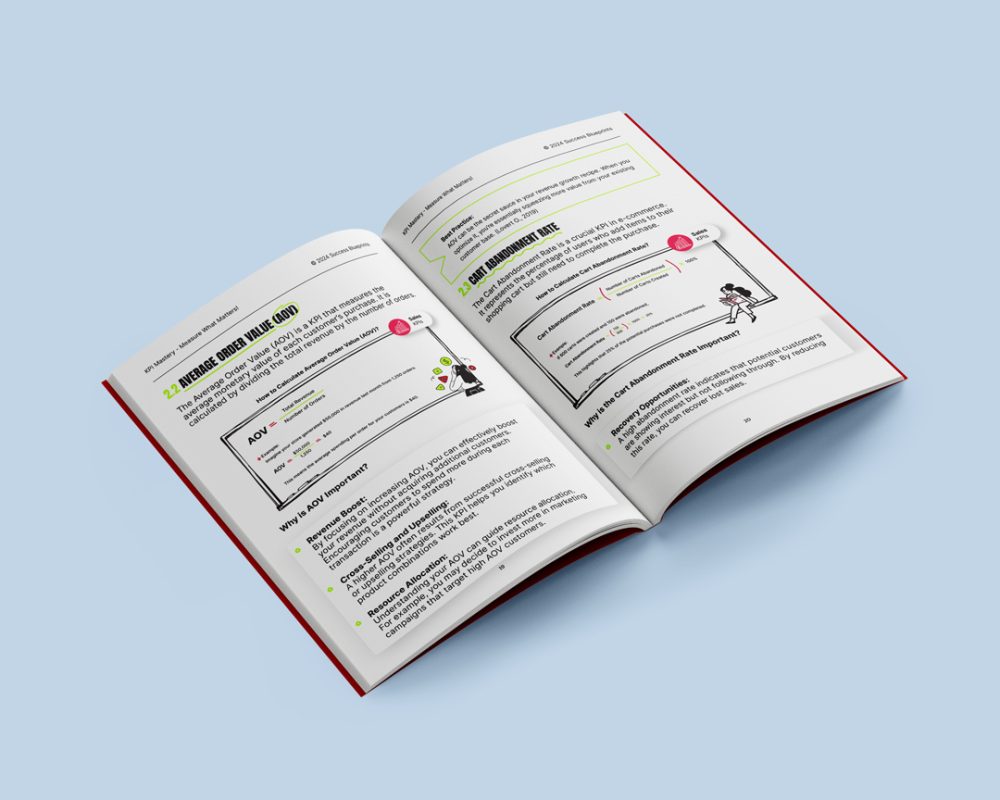 KPI Mastery Blueprint - Image 3