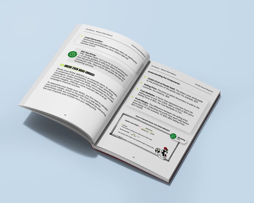 KPI Mastery Blueprint - Image 4