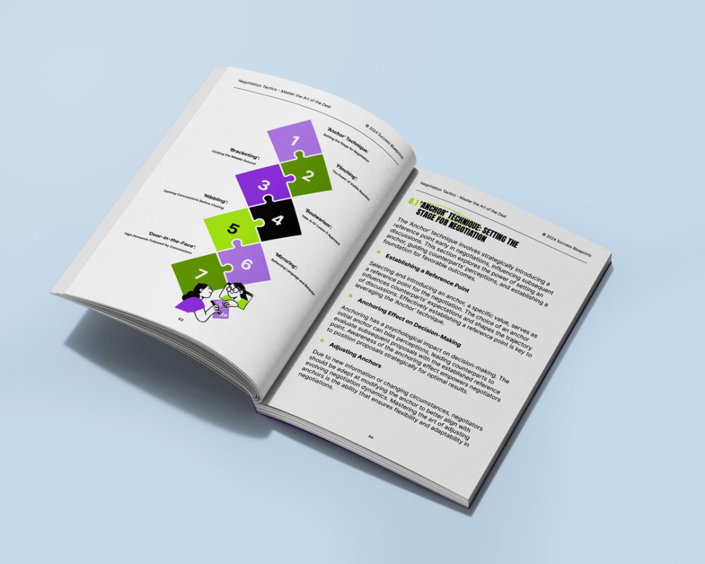 Negotiation Gameplan Blueprint - Image 3