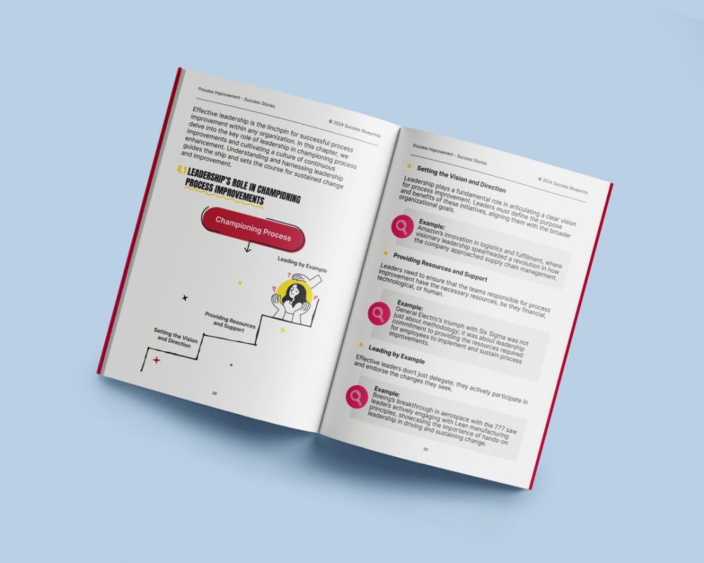 Process Optimization Blueprint - Image 6