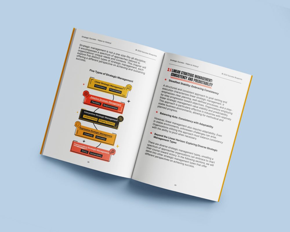 Strategic Thinking Blueprint - Image 6
