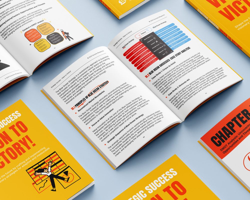 Strategic Thinking Blueprint - Image 3