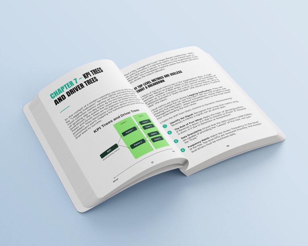Management Control Systems Explained - Image 6