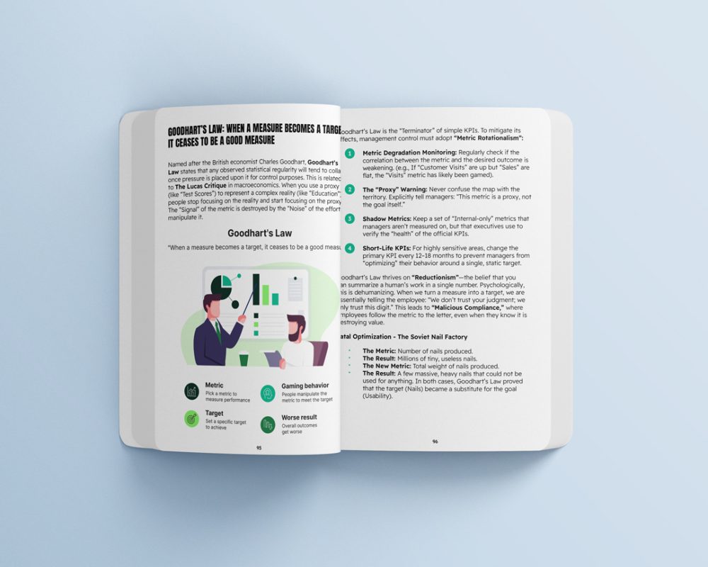 Management Control Systems Explained - Image 7