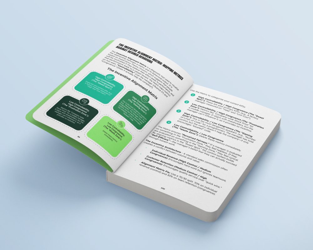 Management Control Systems Explained - Image 8