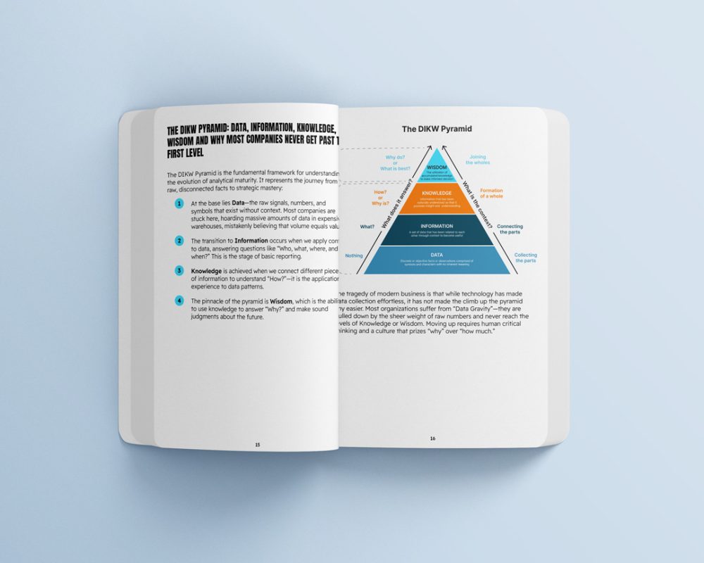 Business Analytics Explained - Image 3