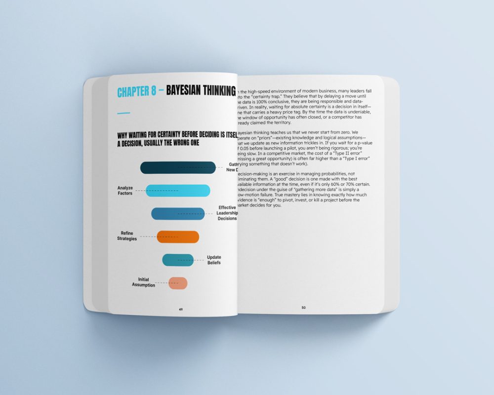 Business Analytics Explained - Image 7