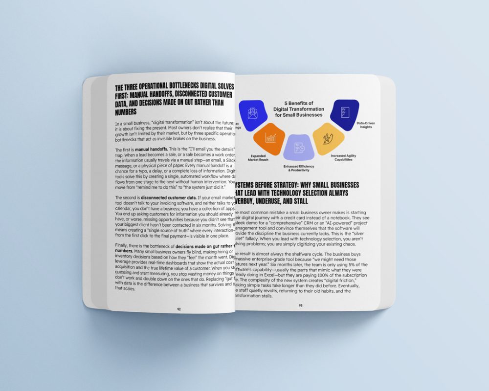 Digital Transformation Explained - Image 3