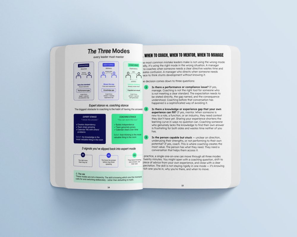 Executive Coaching Explained - Image 3