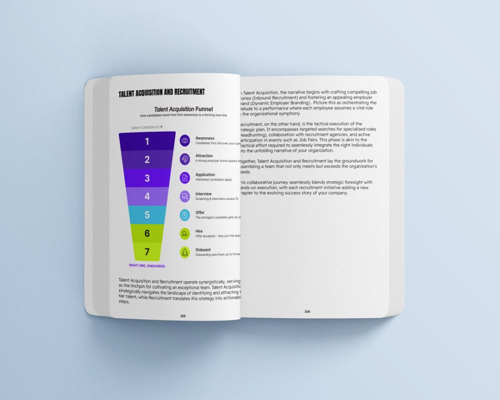 Organizational Management Explained - Image 5