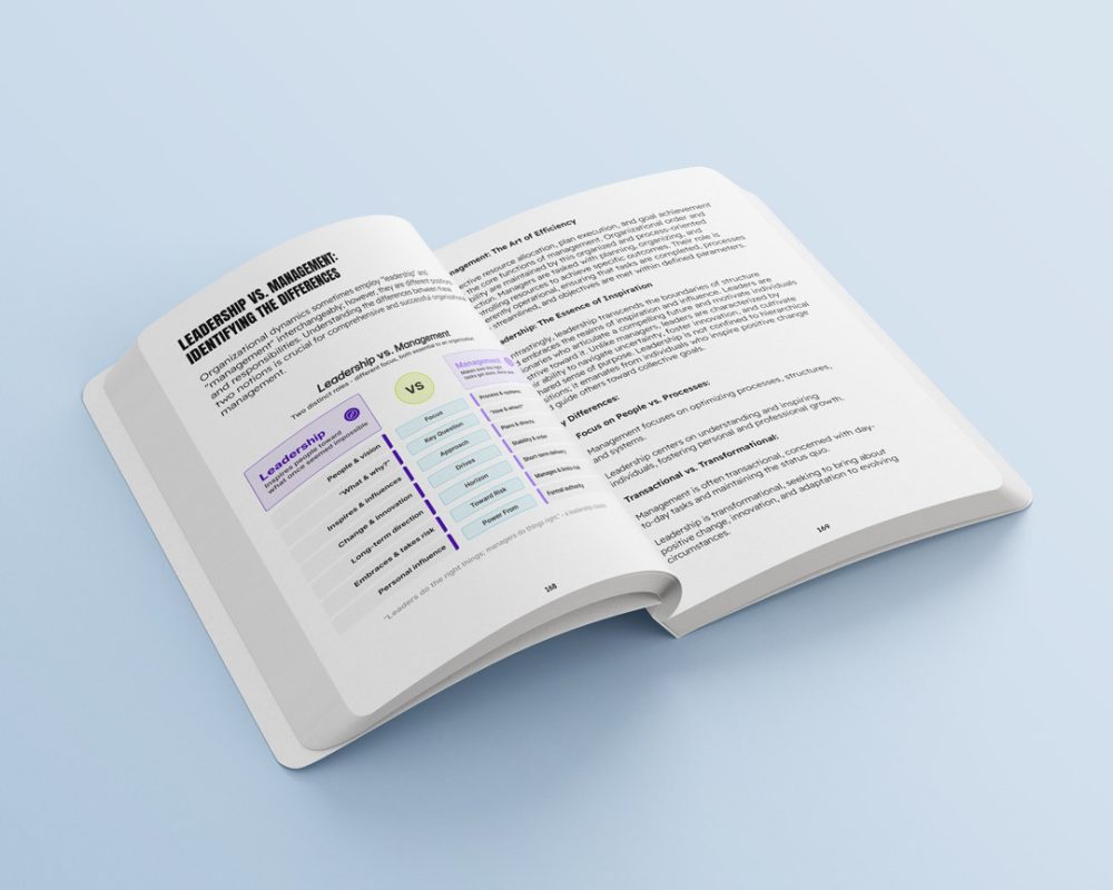 Organizational Management Explained - Image 9